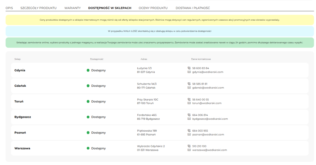 Wedkarski.com sklep wędkarski stacjonarny dostepność